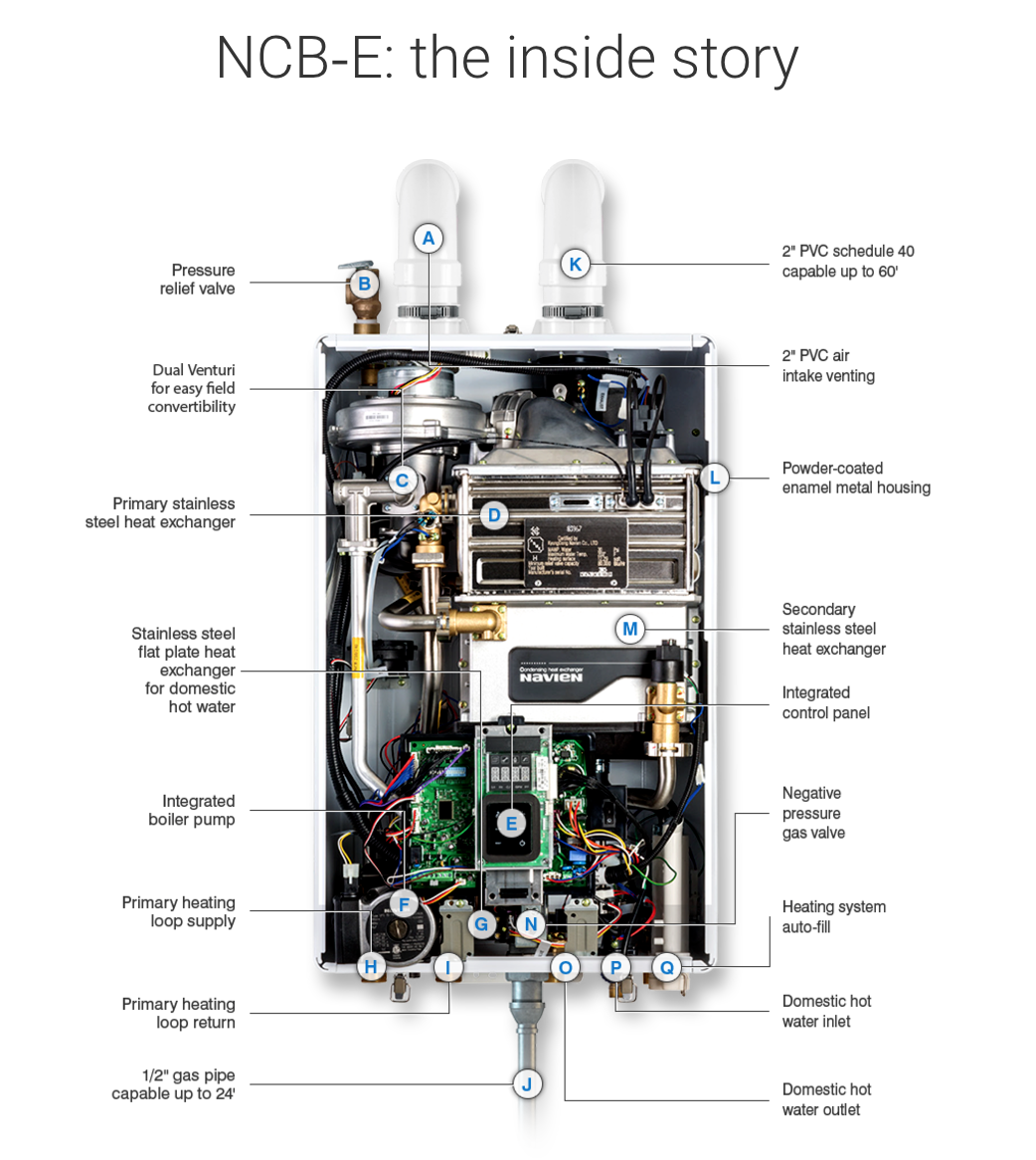 NCB-E Navien Combi Boiler. Learn more about NCB-150E, NCB-180, NCB-210E, NCB-240E Installation, repair and service and warranty, 