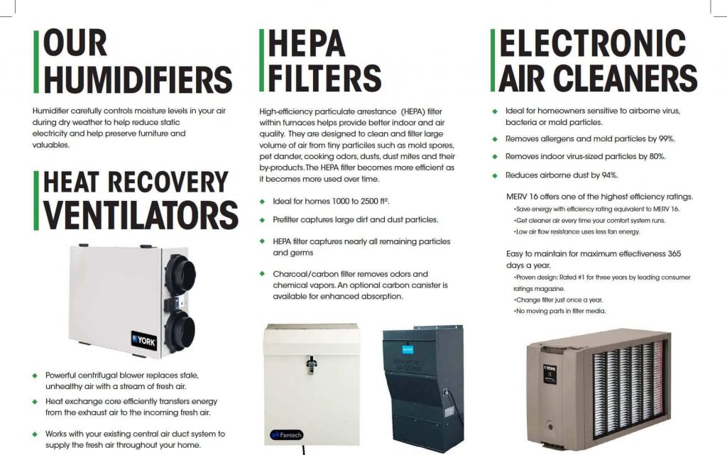 Air Quality Filtration Systems Buying Guideline. Prices Include Installation. 