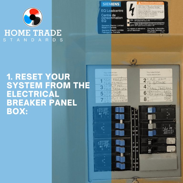 3 Reasons Why Condo HVAC Not Working & How To Fix It Home Trade Standards