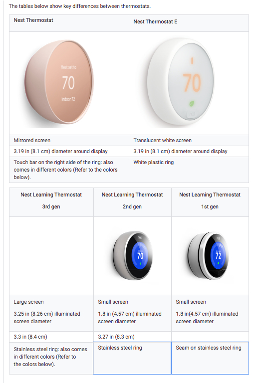 NEST-Thermostat-Screens-Difference-5-Models