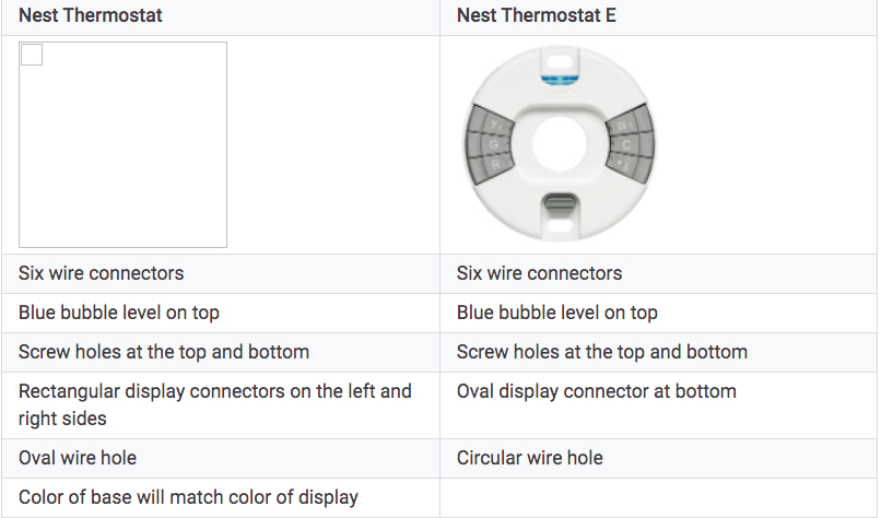Nest-E-Thermostat-Different-Models