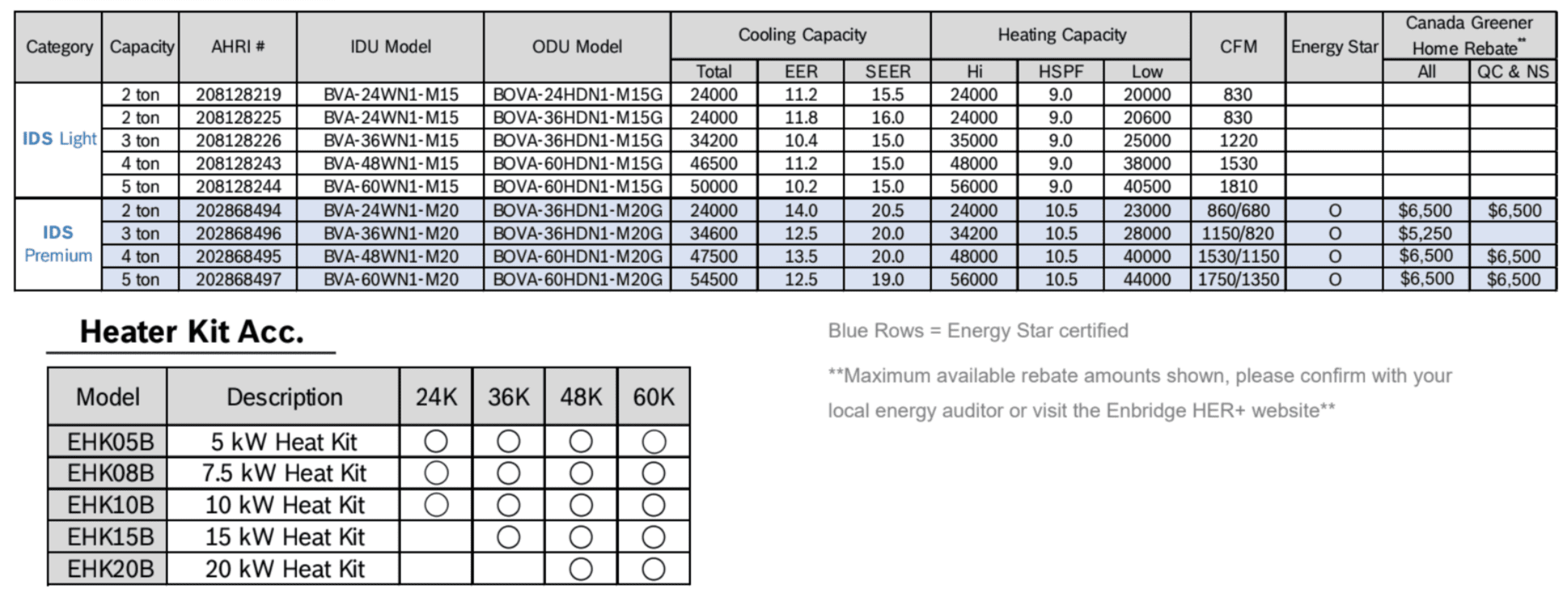 Bosch Heat Pump Rebate